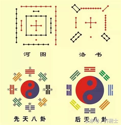 五行八卦福|五行风水八卦福是什么,怎么用